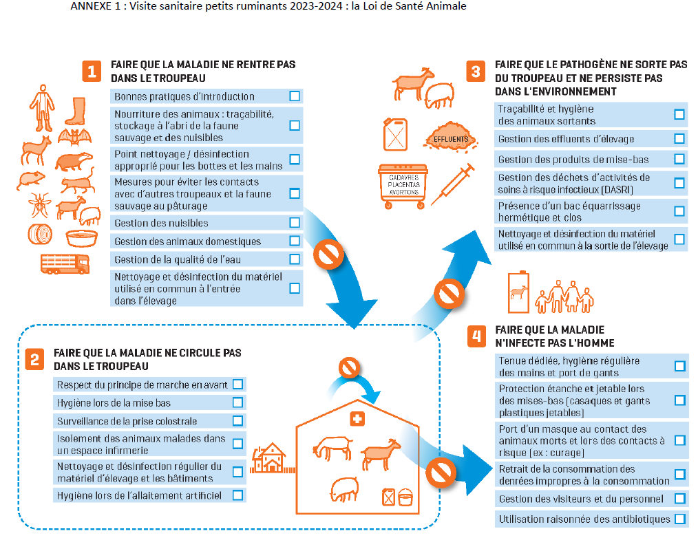 Illustration de l'actualité